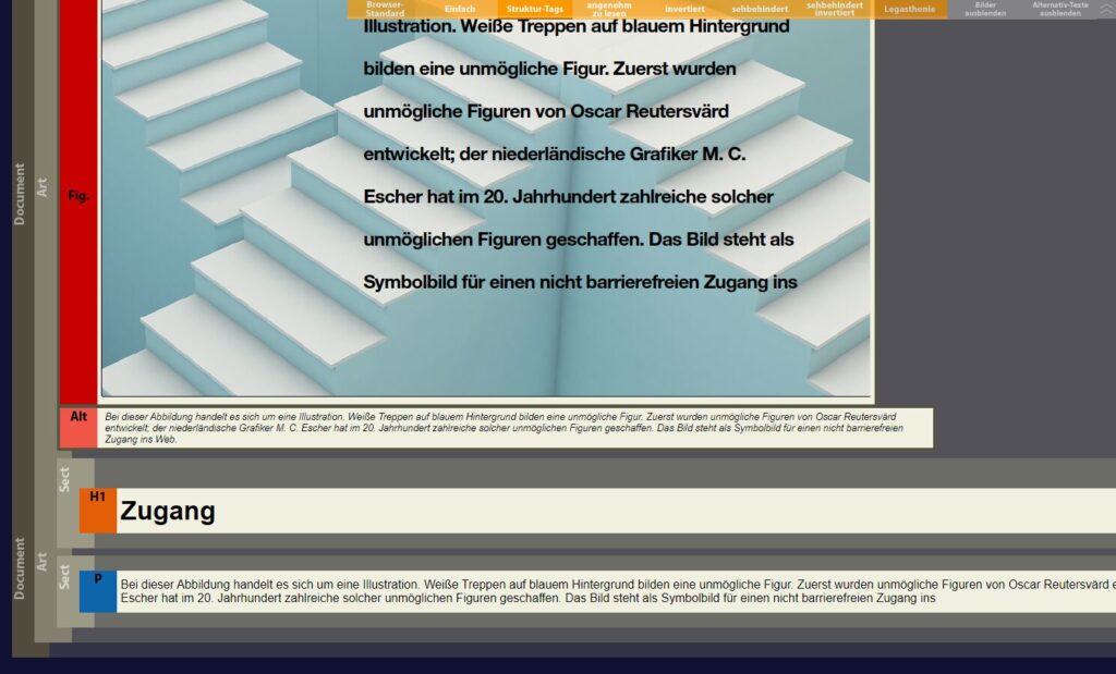 Vorschau der PDF-UA in pdfGoHTML im Browser, mit den relevanten Tags für Textpassagen sowie des sichtbaren Alternativtexts unterhalb des Bilds.
